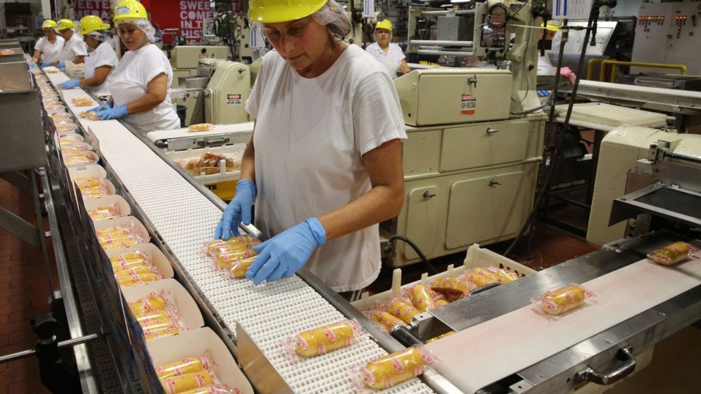 Processus de production