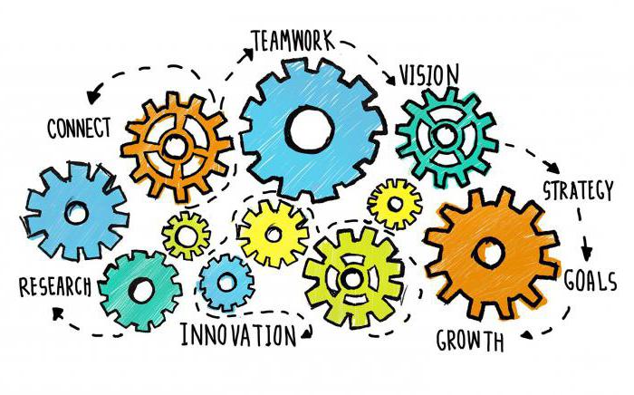 Marque employeur attrayante