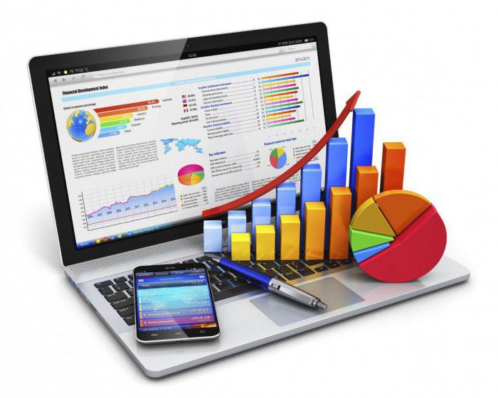 Le volume du marché analysé