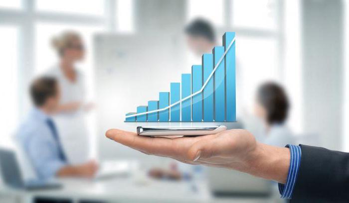 Audit commercial et marketing