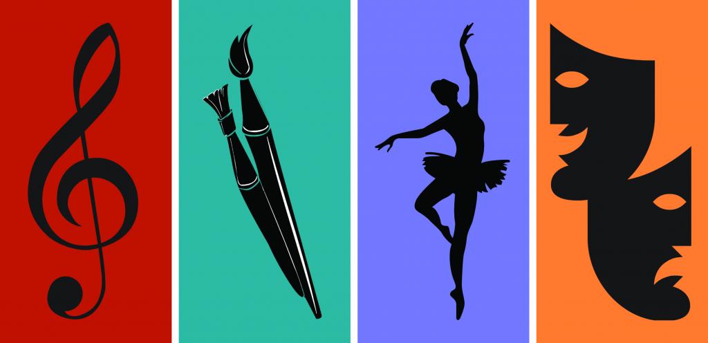 types d'arts