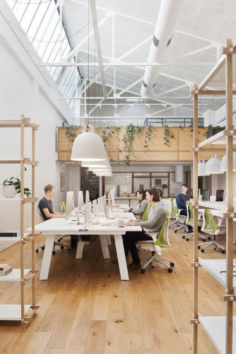 lieu de travail idéal au bureau