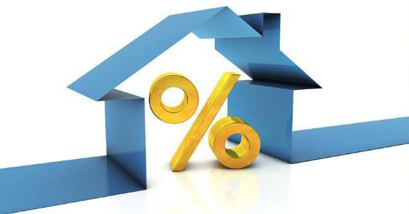 conditions hypothécaires favorables