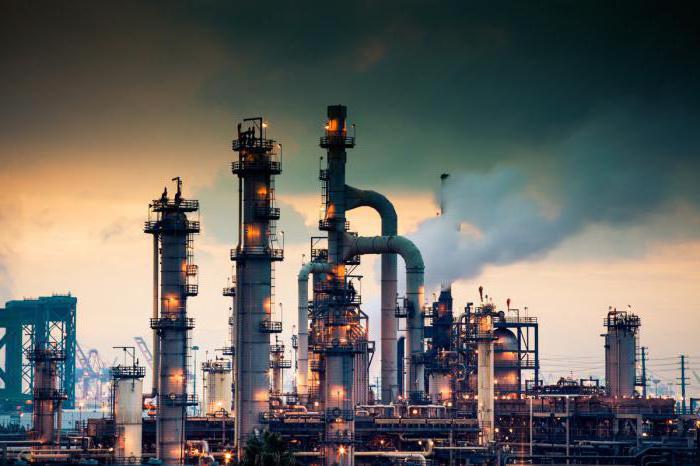 Industries canadiennes