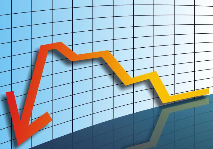 comment gagner de l'argent en crise