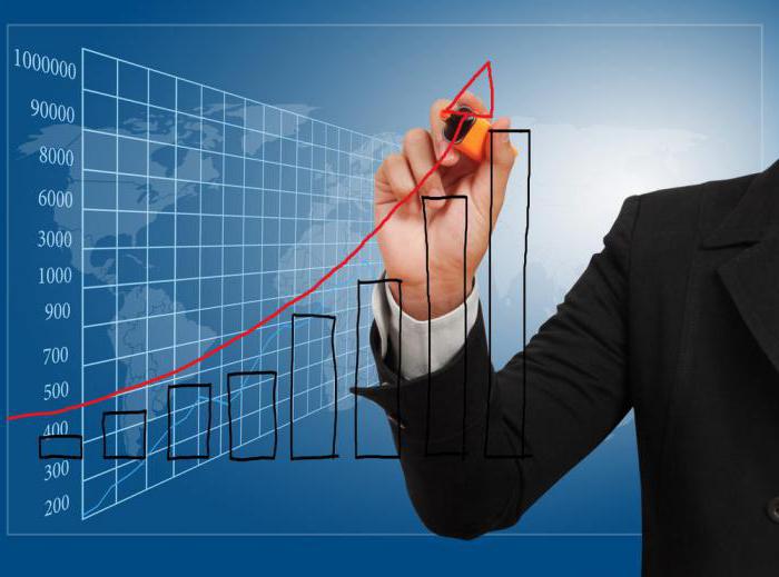 salaire banquier
