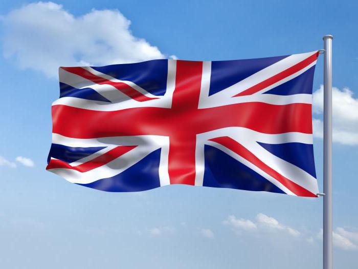 Citoyenneté britannique