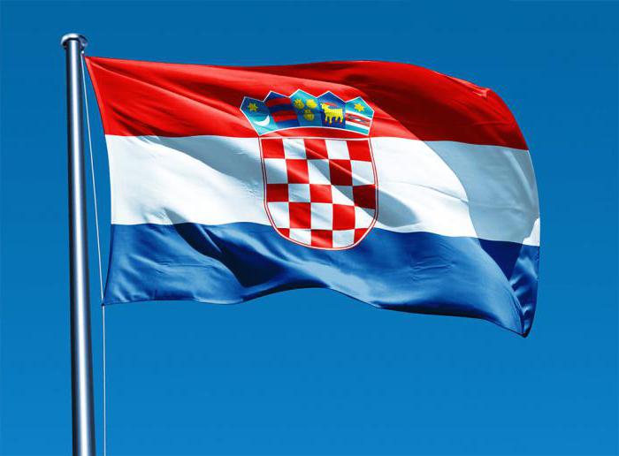 Citoyenneté croate