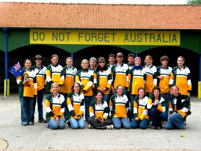 Australie formation
