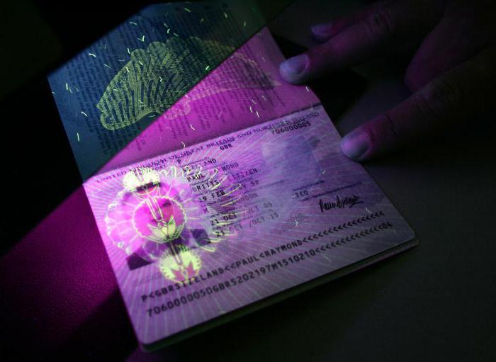 formulaire de demande de nouveau passeport
