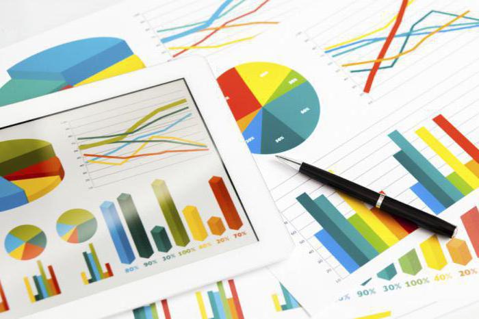 analyse des besoins du consommateur