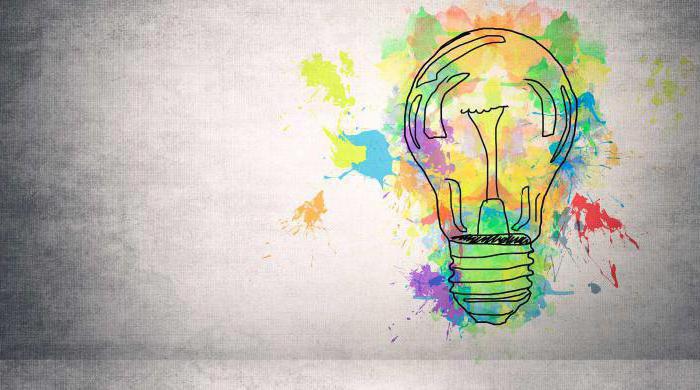 100 idées de marketing pour petites entreprises