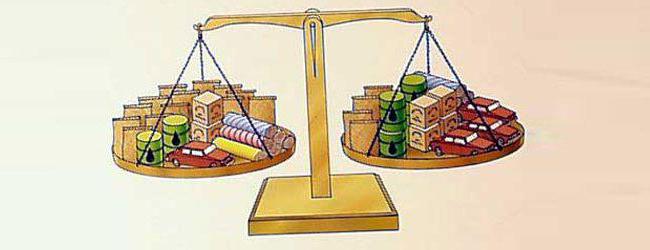 déficit de la balance des paiements