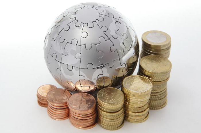 Structure de la balance des paiements américaine