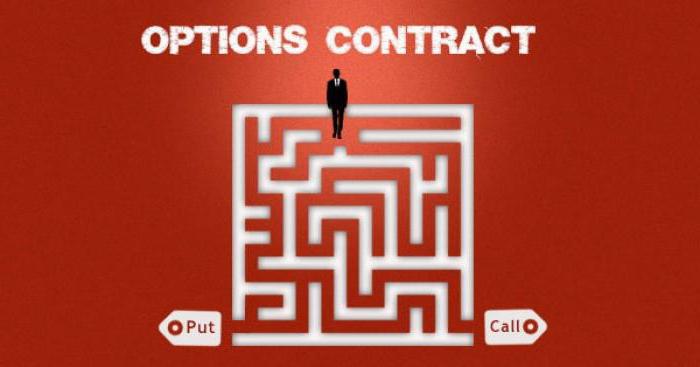 contrat d'option