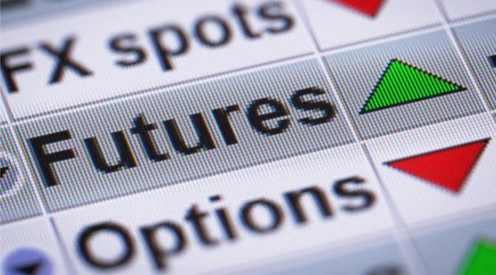 option d'échange le contracter