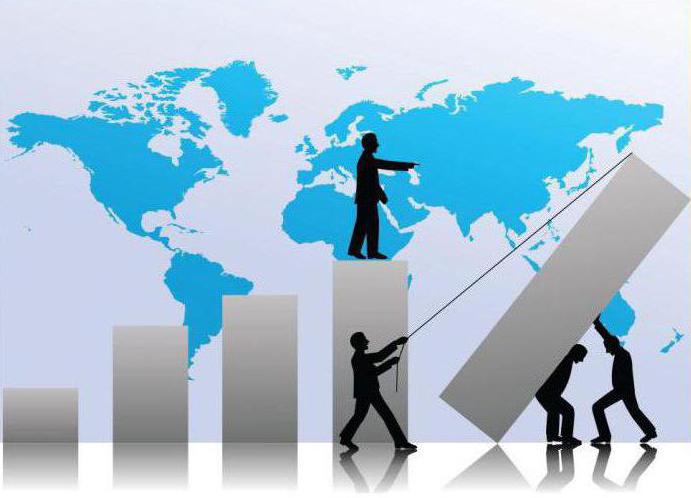 entreprises engagées dans divers types d'activités entrepreneuriales