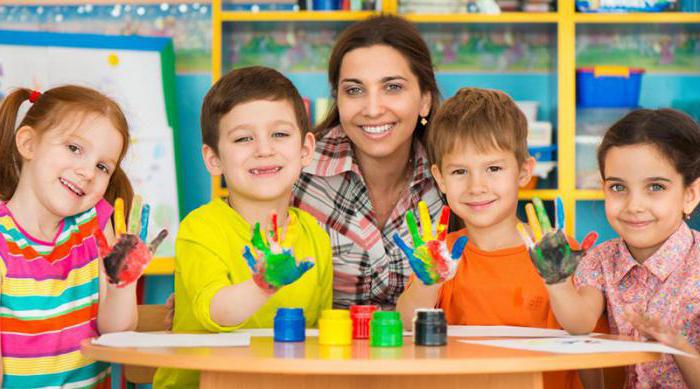 éducation de la petite enfance au danemark