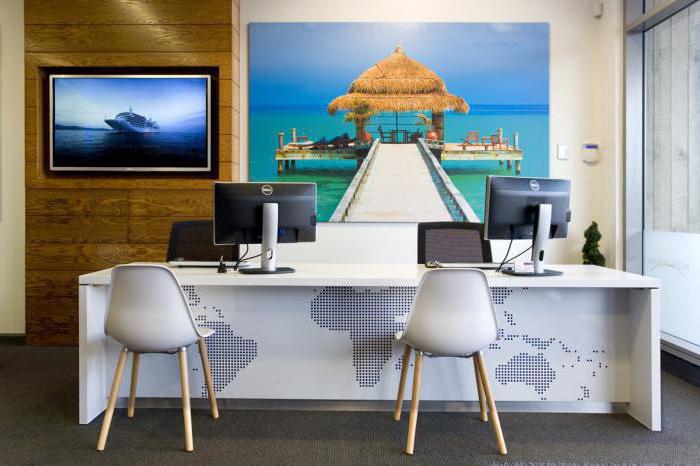 franchise agence de voyages