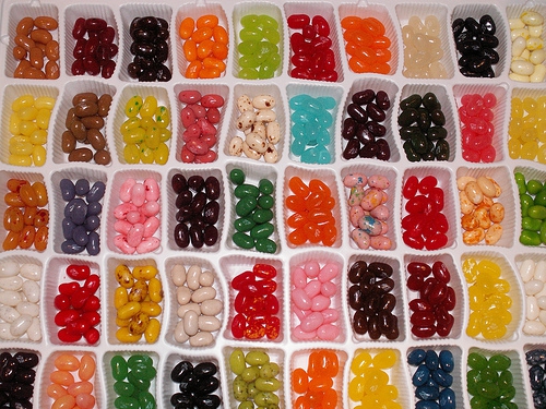 Plan d'entreprise de la confiserie