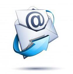Bulletin Yandex