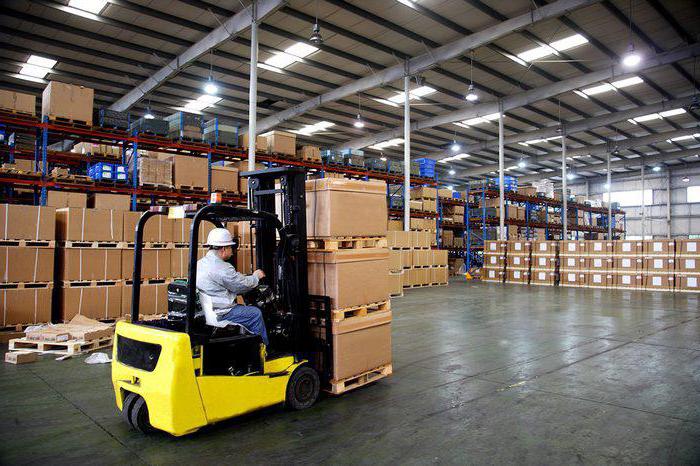 commerce de transit de marchandises