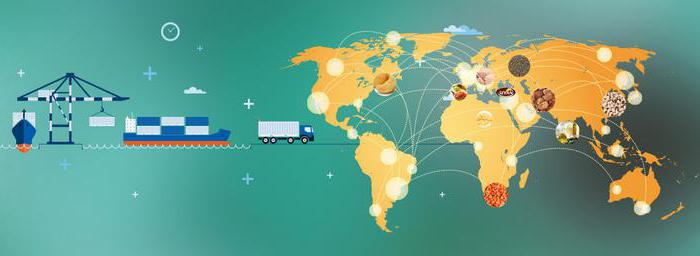 dédouanement commerce de transit