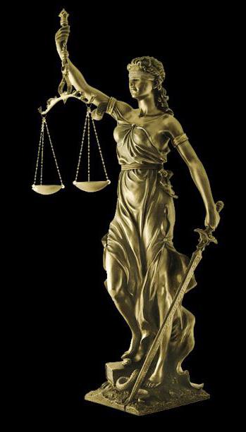 la méthode impérative de la réglementation juridique est