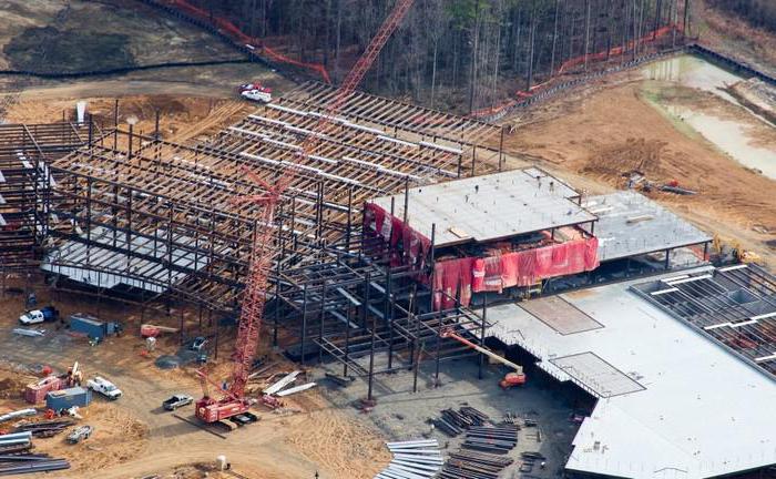 types d'organismes de construction