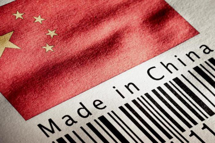 produits du plan d'affaires de la Chine