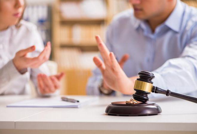 règlement de divorce