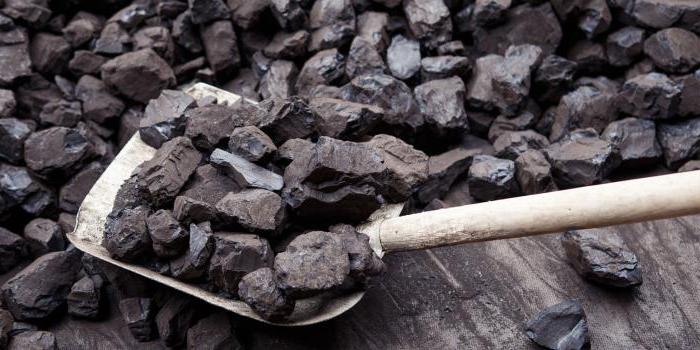 extraction de charbon en Russie