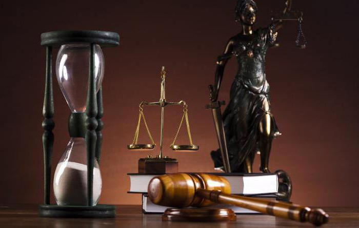 Etat de droit