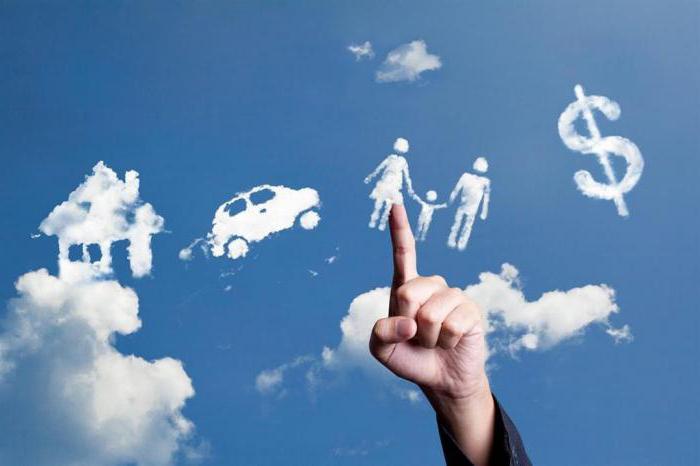 le droit de choisir une compagnie d'assurance