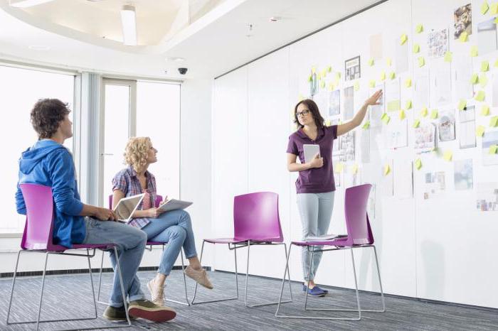 la fonction de l'employé est