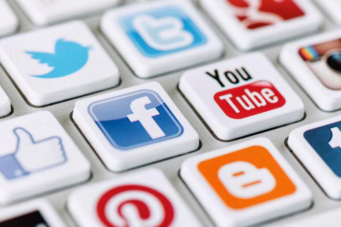 Publicité sur Internet: types et coûts