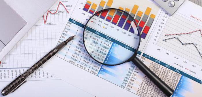 marketing indifférencié axé sur le client