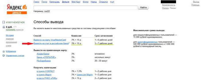 L'argent Yandex comment retirer de l'argent en espèces