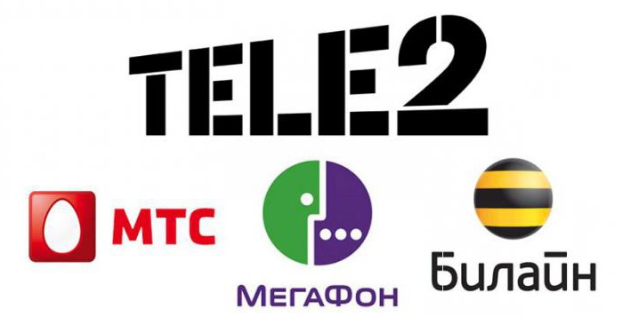 service de traduction mobile tele2