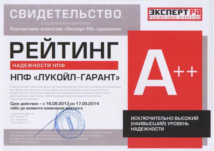 Examens des garants de la retraite financée Lukoil