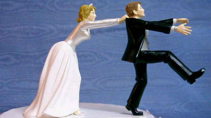 Comment enregistrer un mariage avec un étranger en Russie