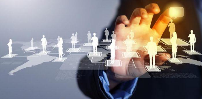 services d'impartition