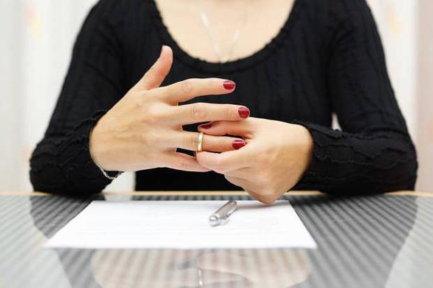 comment faire un divorce rapidement