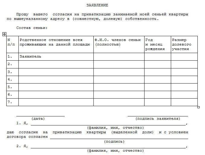 exemple d'application pour la privatisation d'un appartement