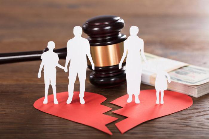 combien coûte une taxe de divorce