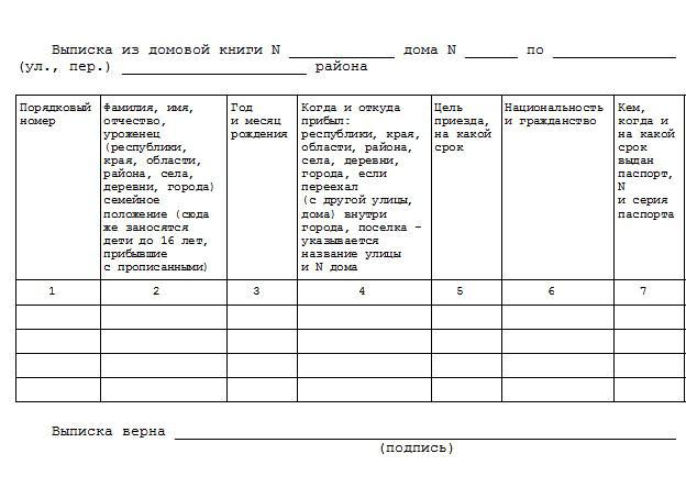certificat de non-participation à la privatisation comment obtenir