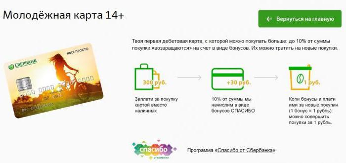 combien d'années puis-je obtenir une carte bancaire Sberbank