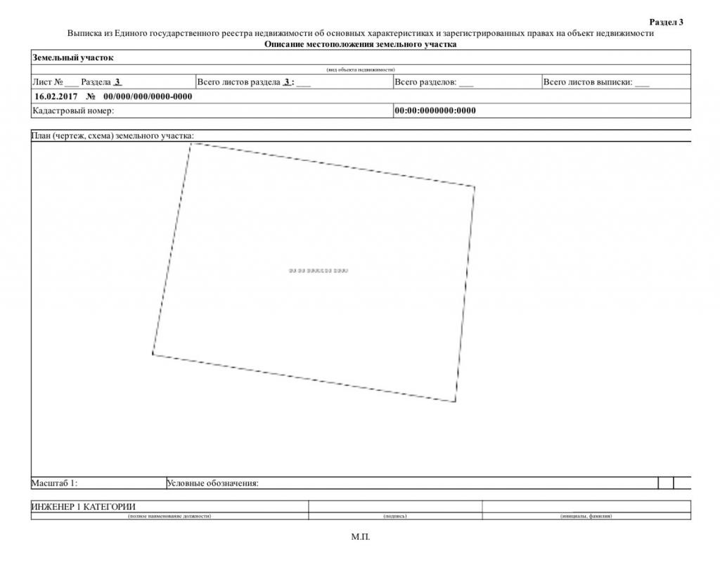 Plan cadastral