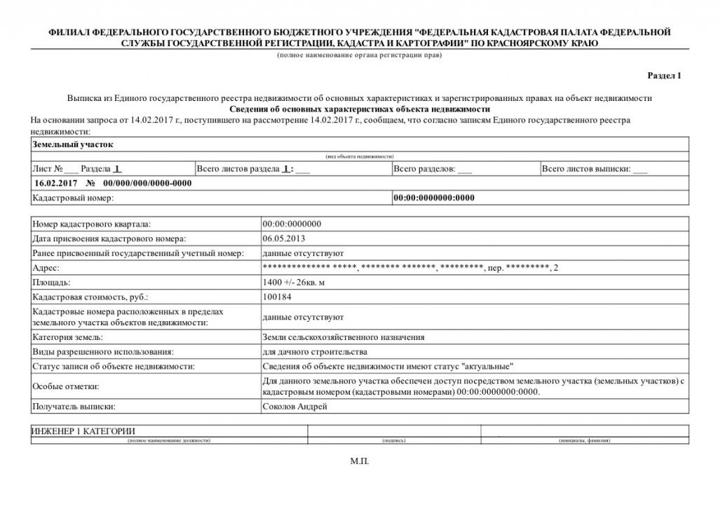 Aide du registre des droits