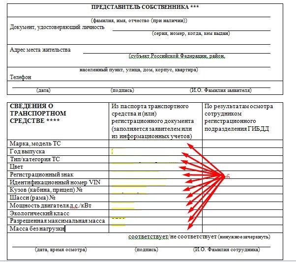 À quoi ressemble une demande de radiation de l'enregistrement
